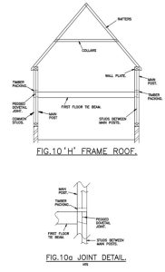 Roof Spread and How To Resist It – GC Robertson & Associates