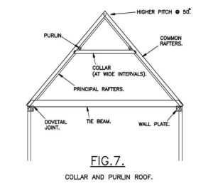 Roof Spread and How To Resist It – GC Robertson & Associates